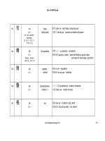 1000 từ tiếng Nhật cơ bản có hệ thống 31 pdf