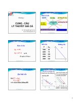 CUNG - CẦU – LÝ THUYẾT GIÁ CẢ ppt