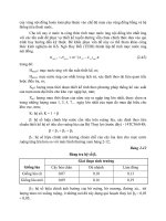 Sổ tay thủy văn cầu đường - Tính toán dòng chảy trong điều kiện tự nhiên part 6 pps