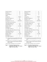 Erection Bracing of Low-Rise Structural Steel Buildings phần 6 pptx