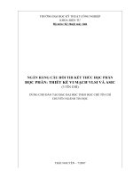 NGÂN HÀNG CÂU HỎI THI KẾT THÚC HỌC PHẦN HỌC PHẦN: THIẾT KẾ VI MẠCH VLSI VÀ ASIC pptx