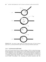 Microwave Ring Circuits and Related Structures phần 3 docx