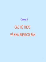 Chương 0 - Các hệ thức và khái niệm cơ bản pps