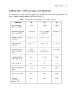 Engineering Materials and Processes phần 2 pptx