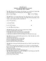 ÔN TÂP VẬT LÍ CHỦ ĐỀ 1: CHUYỂN ĐỘNG CỦA VẬT RẮN QUANH MỘT TRỤC CỐ ĐỊNH doc