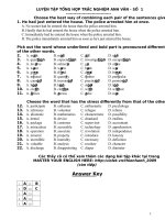 LUYỆN TẬP TỔNG HỢP TRẮC NGHIỆM ANH VĂN - SỐ 1 ppt