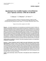 Báo cáo lâm nghiệp: 