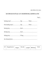 MẪU BẢNG THÔNG BÁO NGUYÊN LIỆU, VẬT TƯ CHO HỢP ĐỒNG/PHỤ LỤC HỢP ĐỒNG GIA CÔNG potx