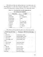 Lập trình Visual Basic 6 căn bản part 10 docx