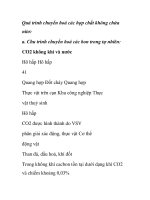 Quá trình chuyển hoá các hợp chất không chứa nitơ pot