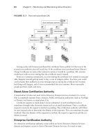 MCITP Windows Server 2008 Server Administrator Study Guide phần 6 pot