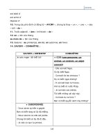 TÓM TẮT NGỮ PHÁP TIẾNG PHÁP - PHẦN 10 ppsx