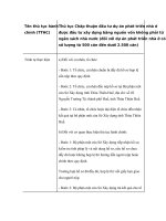 Thủ tục Chấp thuận đầu tư dự án phát triển nhà ở được đầu tư xây dựng bằng nguồn vốn không phải từ ngân sách nhà nước (đối với dự án phát triển nhà ở có số lượng từ 500 căn đến dưới 2.500 căn) potx