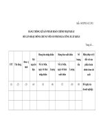 MẪU BẢNG THỐNG KÊ SẢN PHẨM HOÀN CHỈNH NHẬP KHẨU ĐỂ GẮN HOẶC ĐÓNG CHUNG VỚI SẢN PHẨM GIA CÔNG XUẤT KHẨU pps