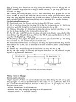 Ôn tập môn thanh toán quốc tế pdf