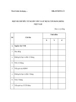 MỘT SỐ CHỈ TIÊU VỀ NGUỒN VỐN VÀ SỬ DỤNG VỐN BẰNG ĐỒNG VIỆT NAM pptx