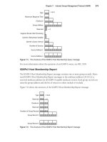 Microsoft Press windows server 2008 tcp ip protocols and services phần 5 pps
