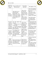 Giáo trình hướng dẫn kiểm toán doanh thu nhanh chóng và hiệu quả phần 5 ppt