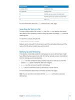 Mac OS X Server Introduction to Command-Line Administration Version 10.6 Snow Leopard phần 5 pptx