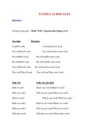 Ngữ pháp Tiếng Anh thông dụng: TƯƠNG LAI ĐƠN GIẢN ppsx