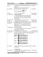 Giáo án âm nhạc 9 - trường THCS Nguyễn Khắc Viện part 4 docx