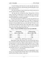 Giáo trình tổng hợp những bộ luật và mối liên quan của nó đến BHXH phần 3 pot