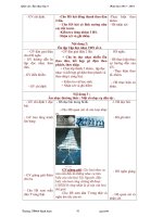 Giáo án âm nhạc 9 - trường THCS Bạch Sam part 9 pptx