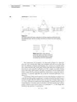 Fundamentals of Finite Element Analysis phần 3 pps