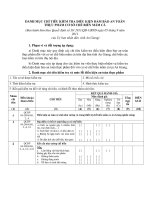 GIẤY ĐĂNG KÝ KIỂM TRA VÀ CÔNG NHẬN CƠ SỞ CHẾ BIẾN CÁ KHÔ/ MẮM CÁ ĐỦ ĐIỀU KIỆN ĐẢM BẢO AN TOÀN THỰC PHẨM pptx