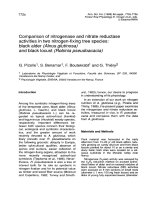 Báo cáo lâm nghiệp: 