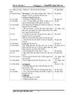 Giáo án âm nhạc 9 - trường THCS Nguyễn Khắc Viện part 7 pptx