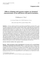 Báo cáo khoa học: 