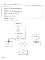 Giáo trình thuật toán và kỹ thuật lập trình Pascal part 9 pot