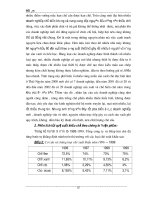 Tài liệu tổng hợp những đóng góp của Việt Nam trong thương mại quốc tế phần 3 pps