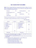 Bài tập tài chính doanh nghiệp 2 doc