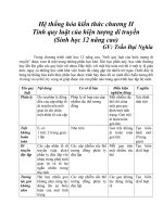 Hệ thống hóa về tính quy luật của hiện tượng di truyền pot