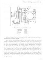 Giáo trình động cơ đốt trong ( Trung học chuyên nghiệp và dạy nghề ) part 6 pot