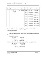 Tài liệu hướng dẫn thực hiện phương pháp công tác kế toán bằng hạch toán TSCD phần 6 ppsx