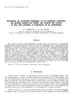 Báo cáo lâm nghiệp: 