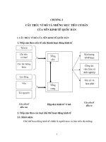 Bài giảng môn kinh tế vĩ mô- chương 2 pptx