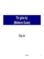 Trắc nghiệm kinh tế học vĩ mô docx