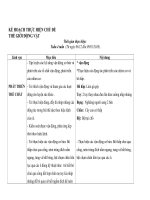 KẾ HOẠCH THỰC HIỆN CHỦ ĐỀ THẾ GIỚI ĐỘNG VẬT ppsx