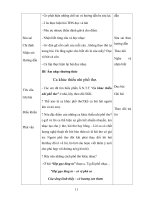 Giáo án âm nhạc 9 - trường THCS Huỳnh Minh Long part 3 pot