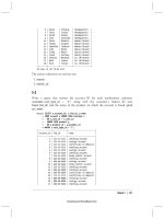 Learning SQL Second Edition phần 10 pot