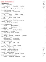 KIỂM TRA ANH VĂN 45 PHÚT - ĐỀ 001 pps