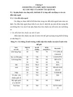 Khai thác động cơ đốt trong tàu quân sự - Chương 9 ppsx