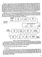 Giáo trình đầu cuối thiết bị thông tin part 2 potx