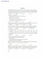 Trắc nghiệm môn hóa học (2)