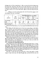 Giáo trình quá trình và thiết bị truyền nhiệt part 3 pps