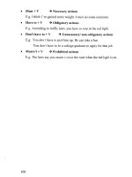 Giáo trình tiếng anh part 8 pdf